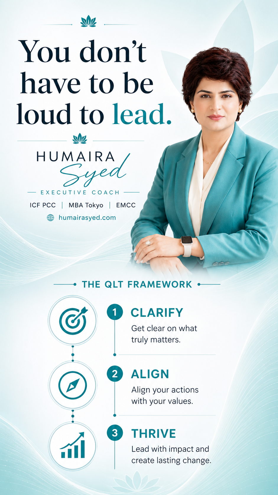 Quiet Leadership Transformation QLT Framework by Humaira Syed